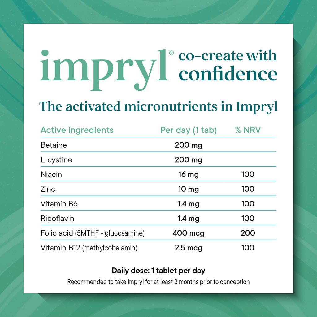 Impryl