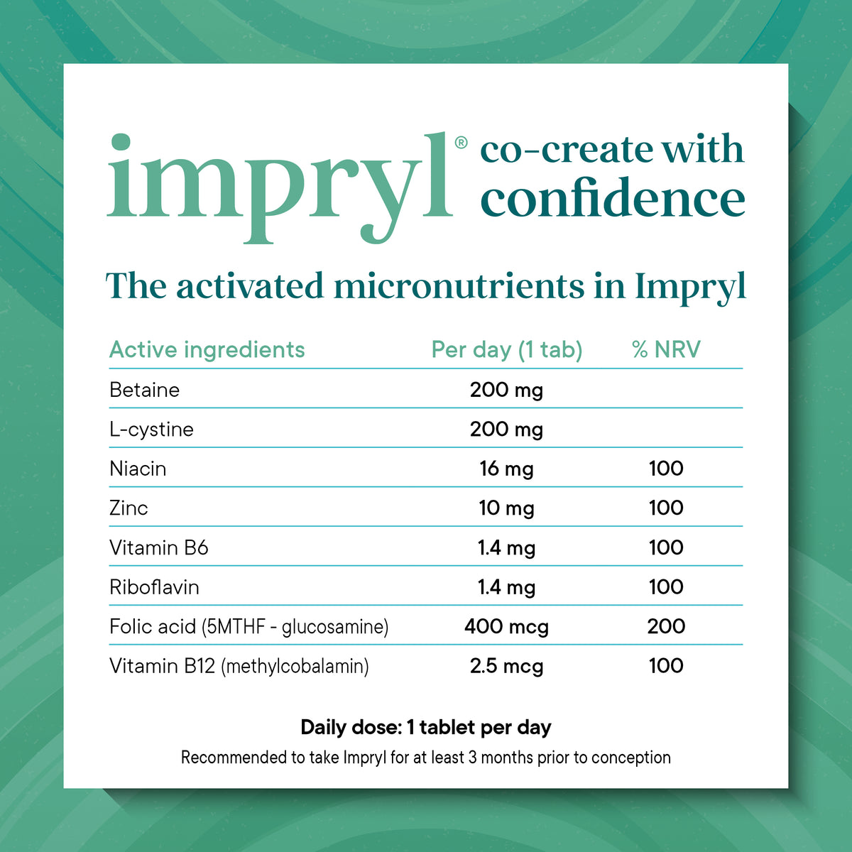 Impryl