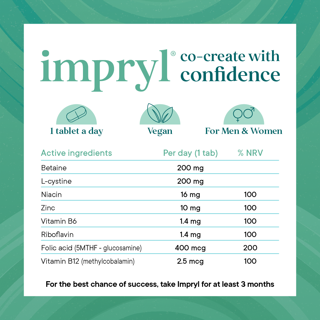 Impryl